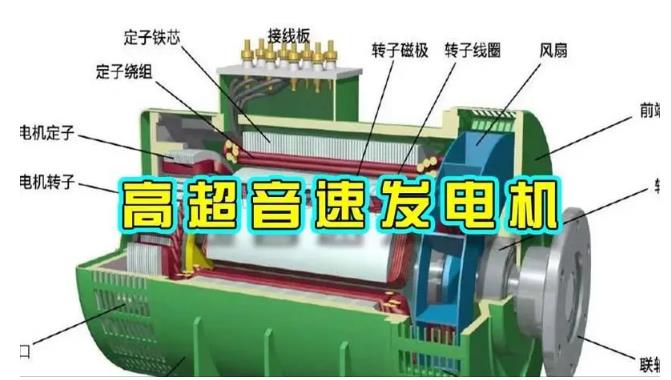 穆棱颠覆你对发电方式的认知！中国革命性发电机公开揭秘 